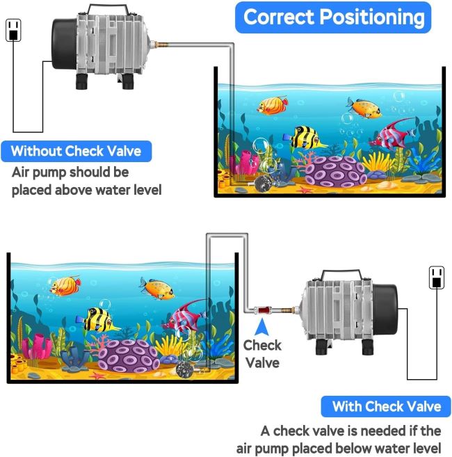 AquaMiracle commercial aquarium air pump with aluminum housing for tanks ponds and hydroponics
