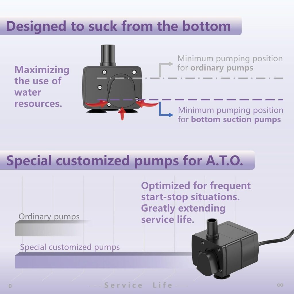 Miofis ATO NG ONE auto top off system with dual optical sensors for aquariums