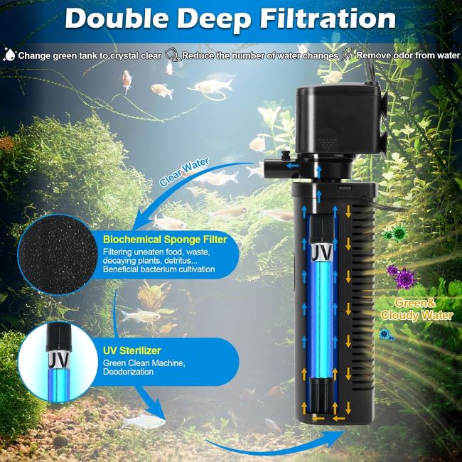 TARARIUM 5W UV aquarium filter 200GPH internal pump for crystal clear fish tank water