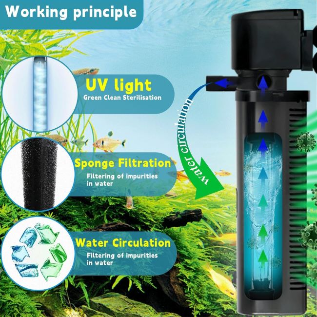 coospider-repta 200GPH UV submersible aquarium filter silent green water cleaner