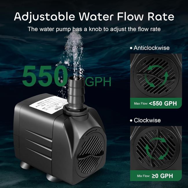 GROWNEER 550GPH Submersible Fountain Pump – 30W water pump with 3 nozzles and 7.2 ft lift for aquariums, ponds, hydroponics, and fountains.