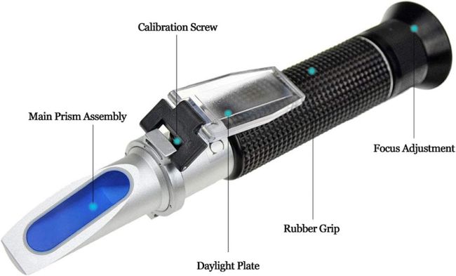 Salinity refractometer for quick agricultural testing