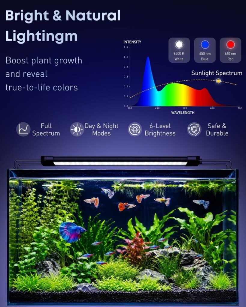 Full-spectrum Pawfly aquarium light providing adjustable brightness and natural-looking illumination for aquatic plants and fish